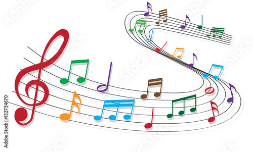 Musiknoten Herunterladen