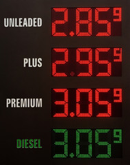gas station display