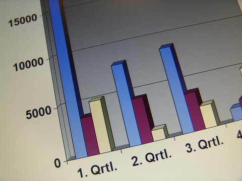 statistik