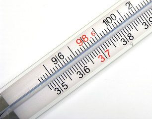 thermometer macro