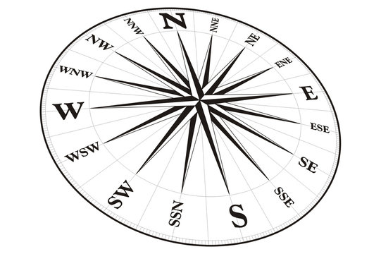 compass