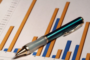 prévisions de  budget