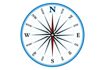 compass