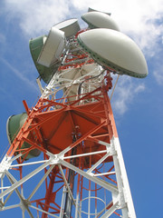 communication antenna