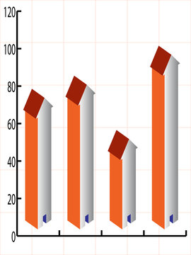 mortgage graph