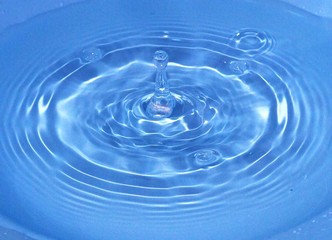 wassertropfen