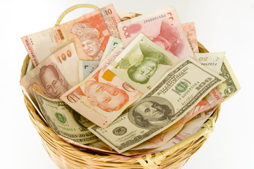 basket of currencies