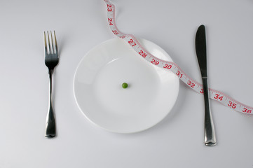 pea and tape measure diet