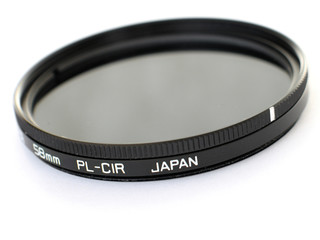 circular polarizer