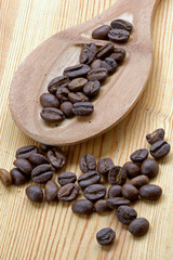 coffee grains