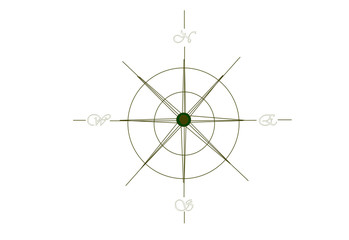 wind rose compass