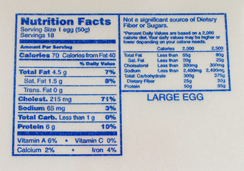 nutrition label