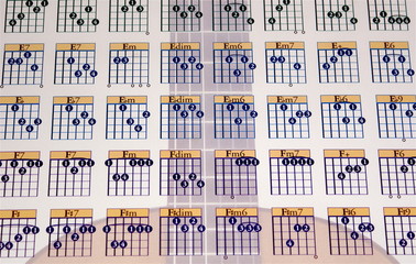 guitar chord chart - Powered by Adobe