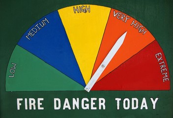 fire danger sign