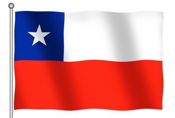 flag of chile waving