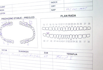 Obraz premium at dentist