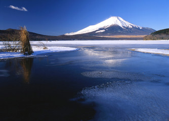 lake yamanaka