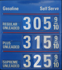 gasoline prices