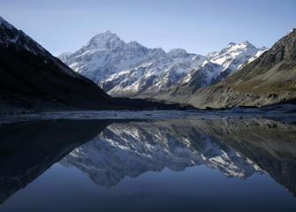 mountain mirrored in lake