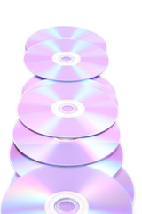 cd