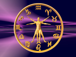 horoscope, the zodiac.