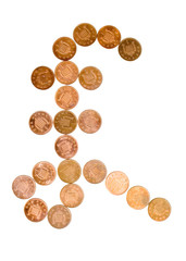 pound sign in pennies