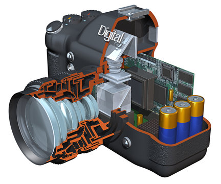 Digital Camera Cutaway