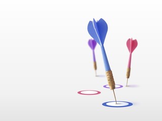 positionnement stratégique, marketing direct