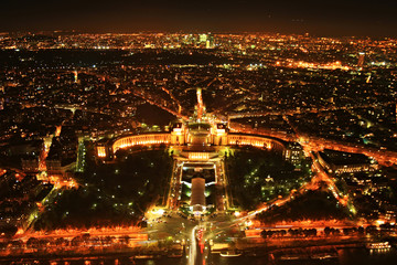 paris panorama