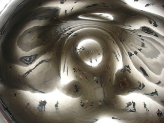 bean reflection4