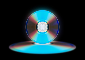 disk_support