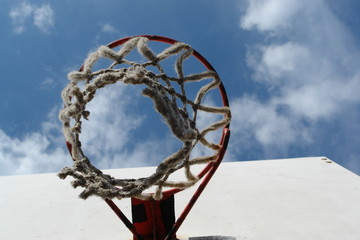 panier de basket
