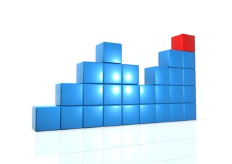Fototapeta premium statistik wand blau