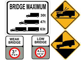 weak and low bridge signs