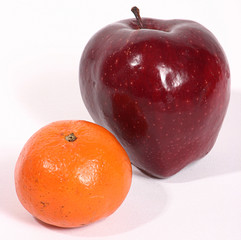 comparing apples to oranges