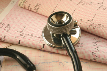 cardiological test analysis