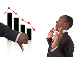 accountable losses