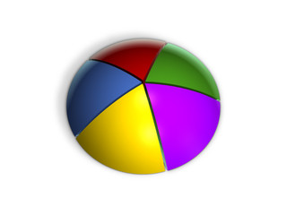 pie chart 20%