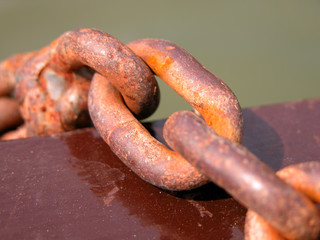chain