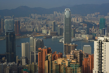 hongkongs skyline