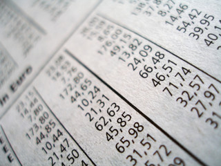 financial figures