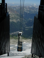 téléphérique des grands montets