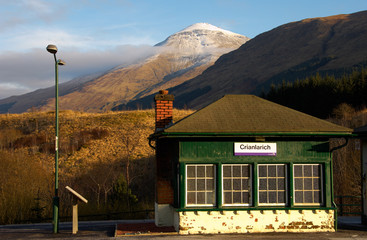 crianlarich