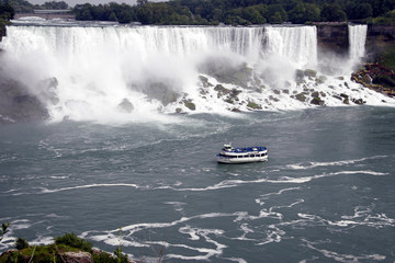 niagra falls