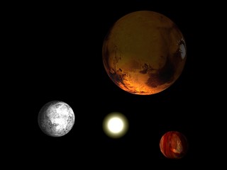 solar system