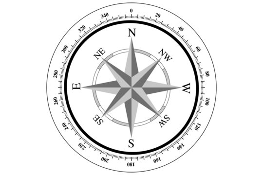compass