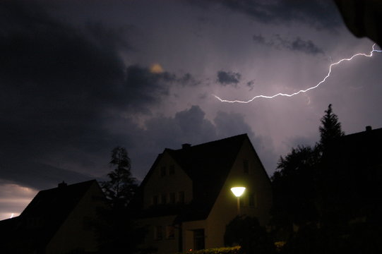 gewitter