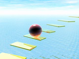 difficult way to success