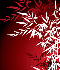Panele Szklane  liście bambusa