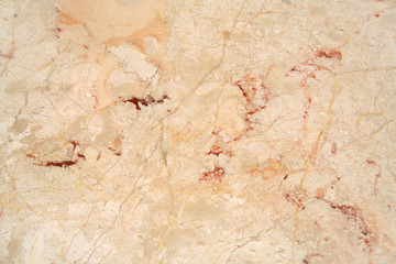 marble background